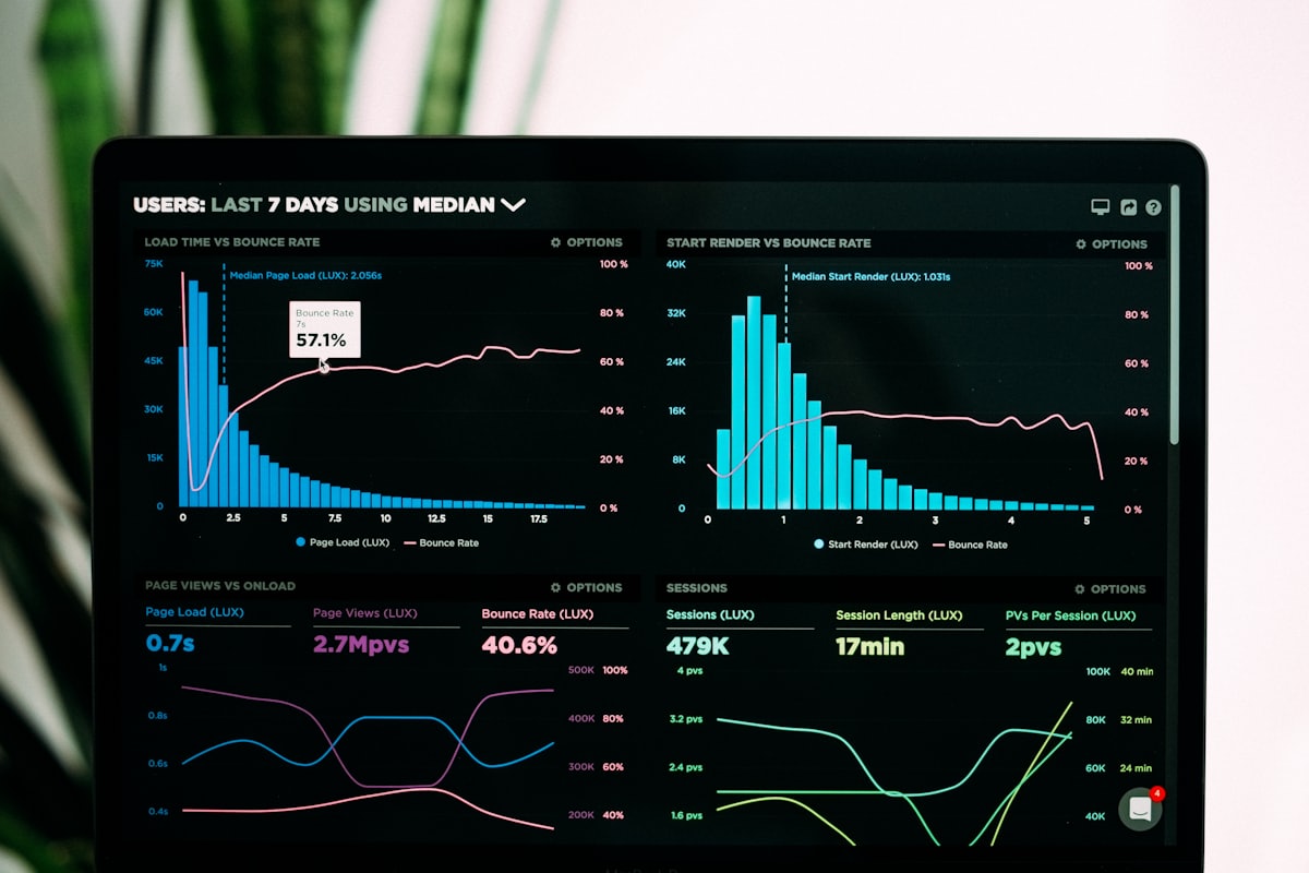 Virtual Try-On and Conversion Rate: What the E-Commerce Data Shows